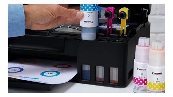 Verfügbarkeit maximieren